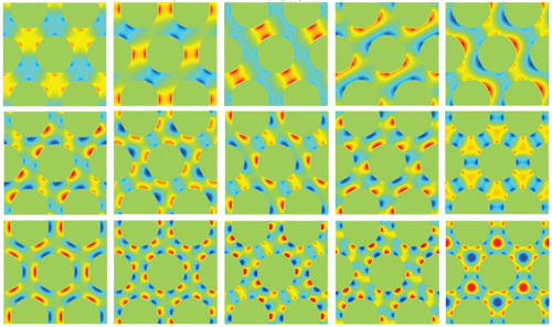 Scientific Research Scientific Research